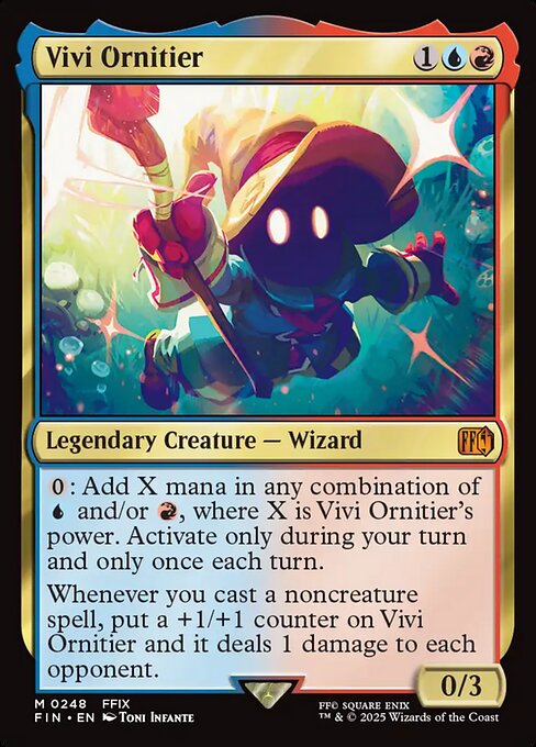 Altered Art - Vivi Ornitier